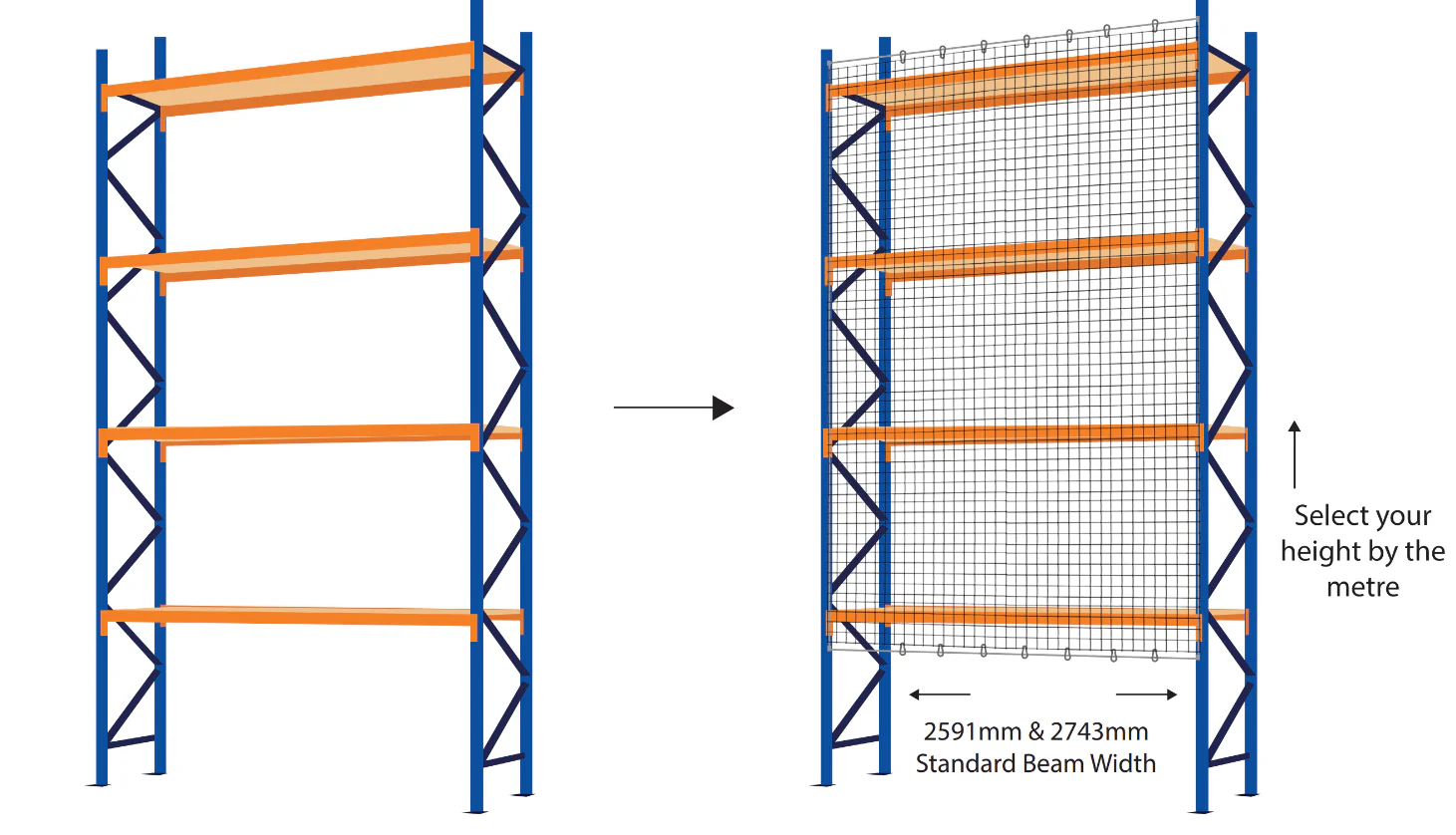 Pallet Rack by-the-metre Netting - Image 10
